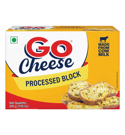 Processed Block