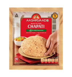 Ready to Cook Chapati