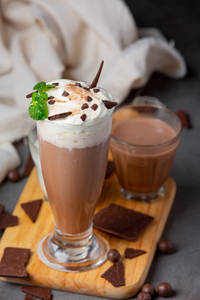 Chocolate Creamy Milkshake