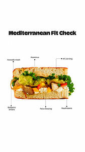 Mediterranean Fit Check