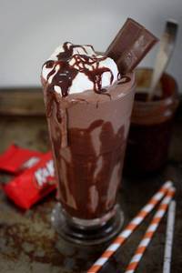 Kit kat shake