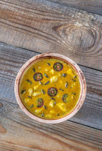 Matar Mushroom