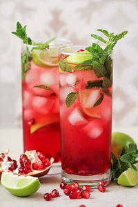 Pomogranate Mojito