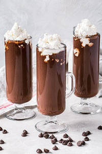 Classic Cold Chocolate