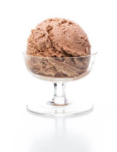 Chocolate Ice Cream Scoop