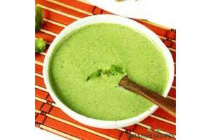 Pudina Chutney