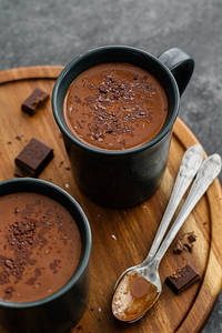 Choco Coffee