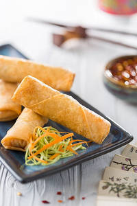 Chicken Springs Roll