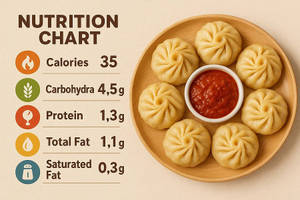Fc Cheese Corn Momos