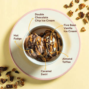 Hot Fudge Sundae