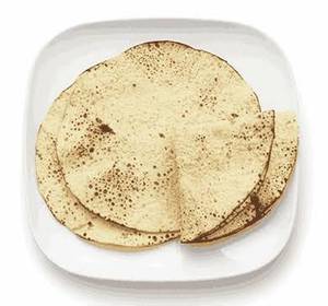 Papad Fry Udid