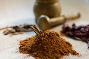 Homemade Vangi Bath Powder (200 Gms)