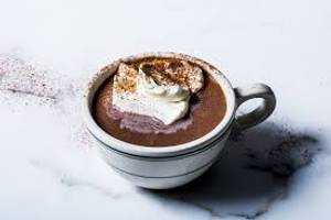Hot Chocolate