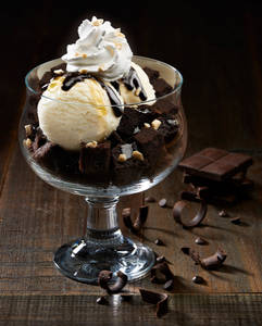 Death By Chocolate Ice Cream