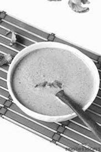Mint Chutney