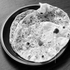 Methi Roti
