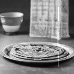 Pudina Paratha