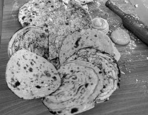 Roti Ki Tokri